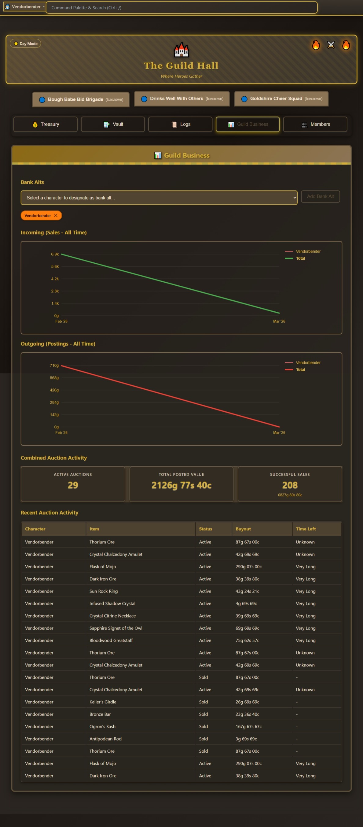 17.4   Guild Hall   Guild Business